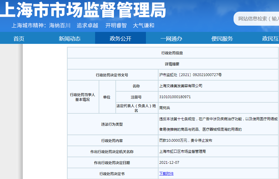 还没完！上海文峰宣传“按摩可治病”，被罚10万！曾称“浩哥研制”的精华液，“消炎杀菌”能预防新冠...
