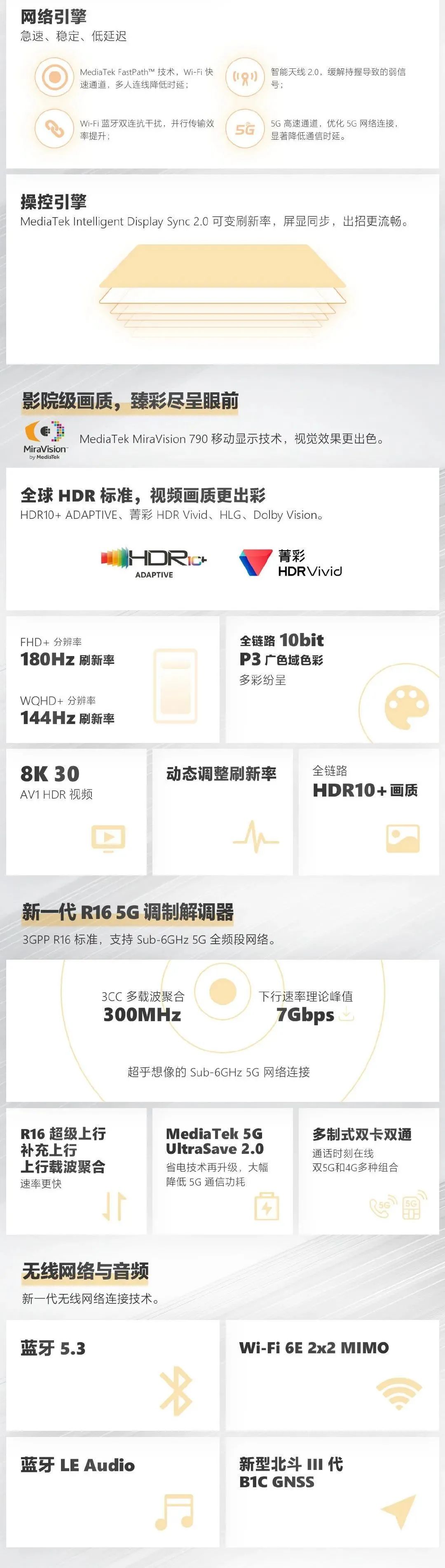 findx(Redmi K50官宣！FindX系列首发天玑9000 | 华为P50Pocket真机照)