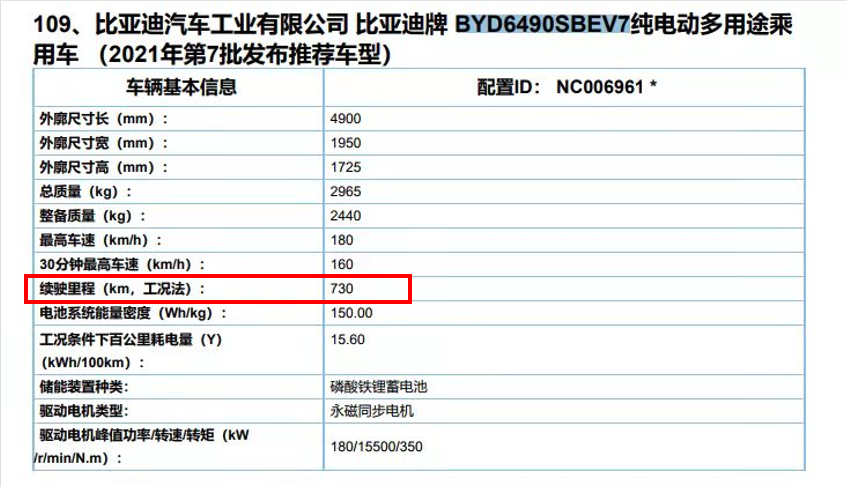 想买车不要急，这些车即将上市值得期待，宝马X5L、五菱佳辰、理想one、V8版红旗LS7、全新唐EV以及纯电版宝马3系……