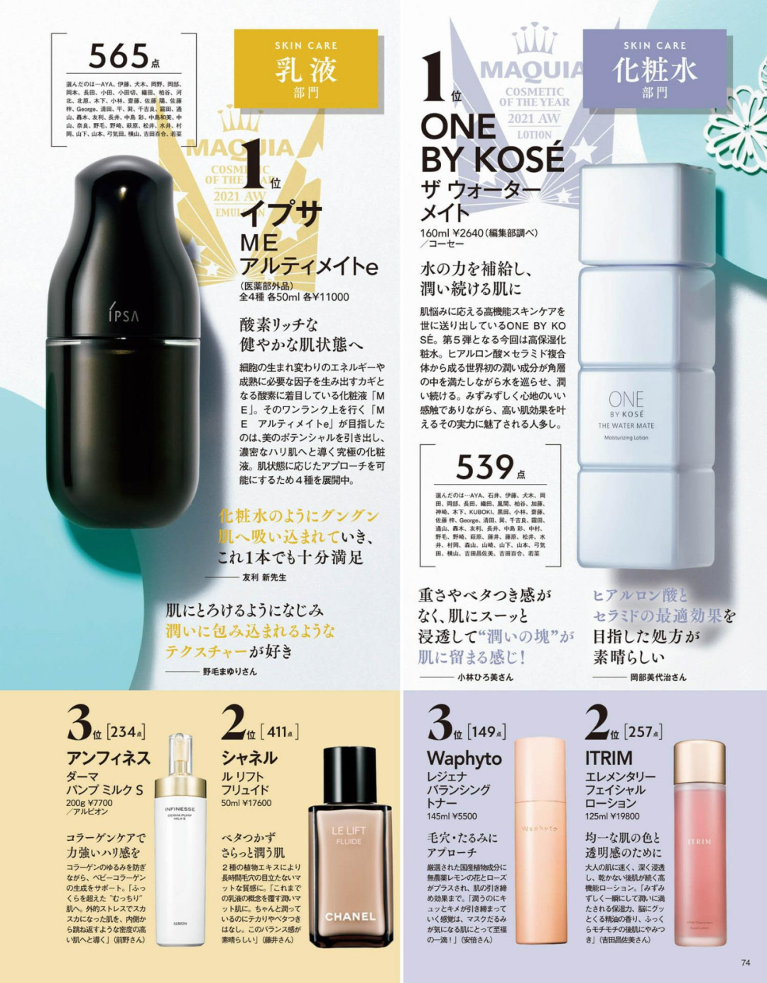 扒了1000多個(gè)護(hù)膚品，才知道最好用的只有這20款