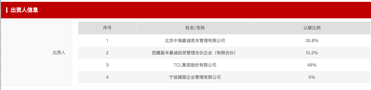 解密“中植系”金融版图：横跨信托、基金、保险、期货等领域，旗下两家私募主动注销管理人登记