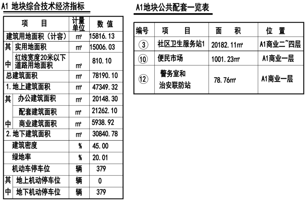 晋州360招聘最新消息（石家庄最新消息）