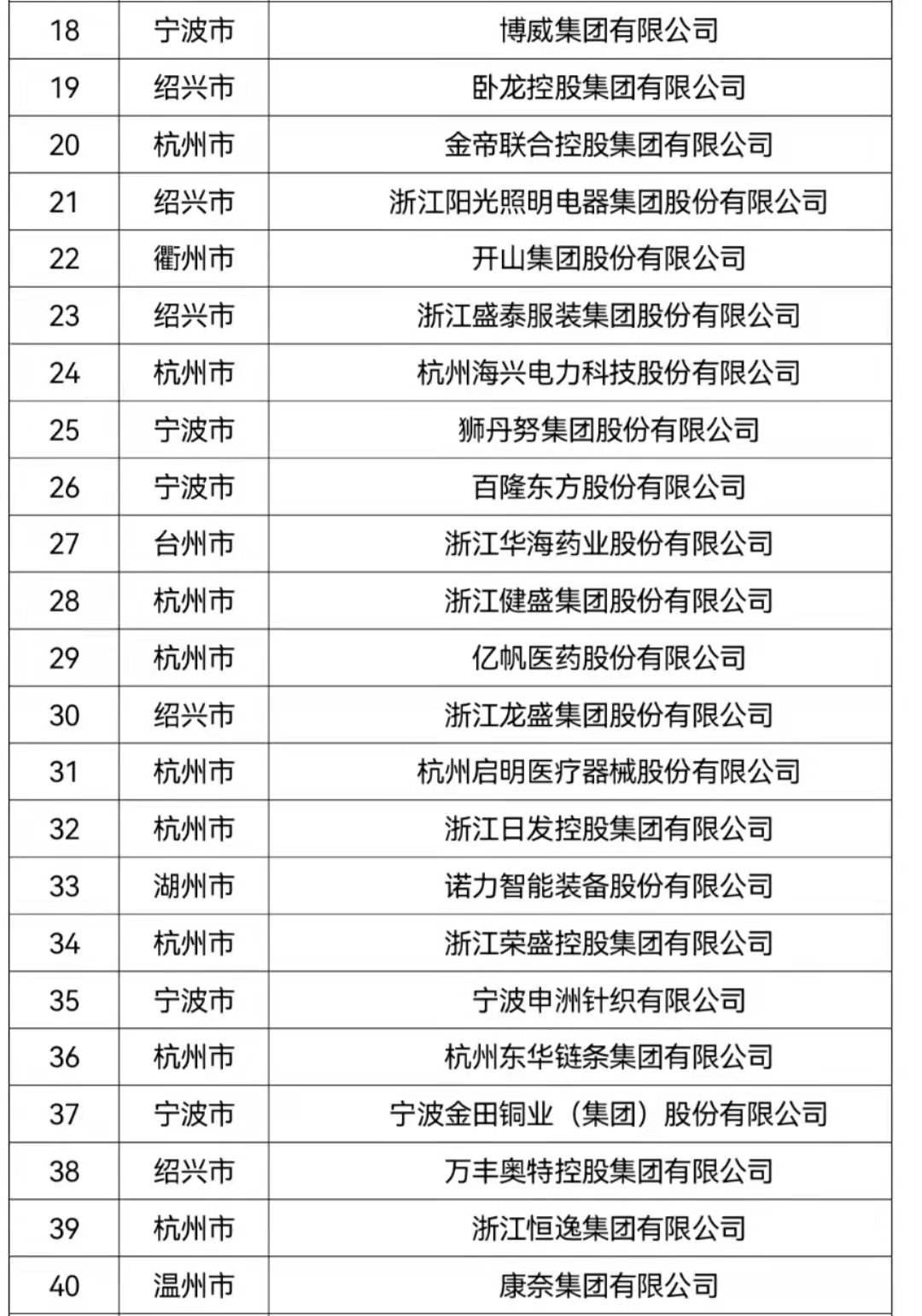 跨国企业,跨国企业有哪些公司