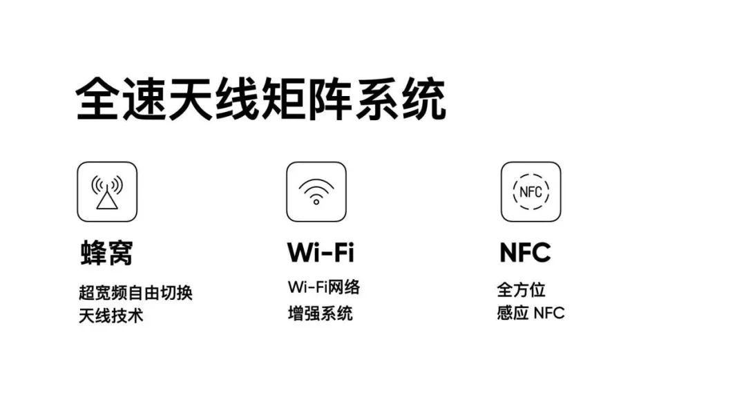 realme举办特别活动：真我GT2系列全球首发三大黑科技