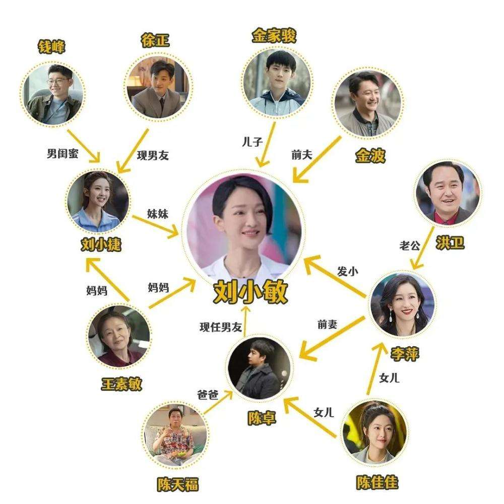 婆媳战国时代中(婆媳的战国时代 电视剧免费观看) 