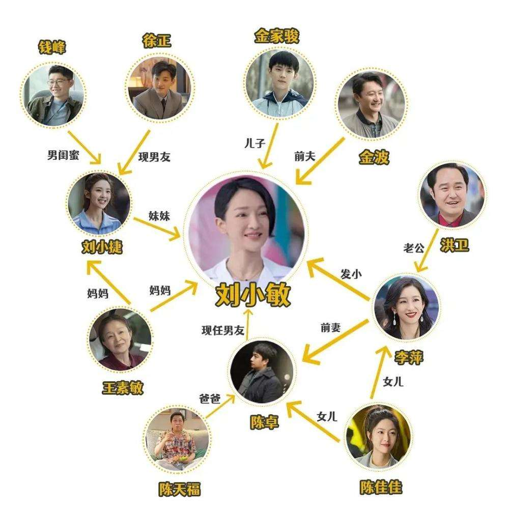 婆媳战国时代中(婆媳的战国时代 电视剧免费观看) -情感知识库-动动脑