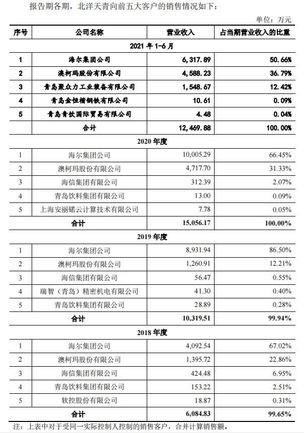 京城机电股份股票成交额