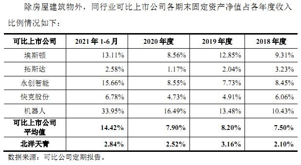 京城机电股份股票成交额