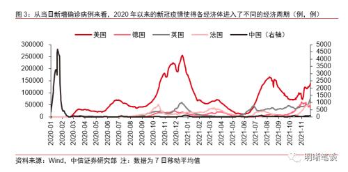 美元指数还能影响人民币汇率吗？