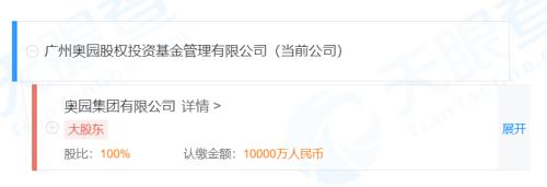 广州私募基金,广州私募基金公司排名