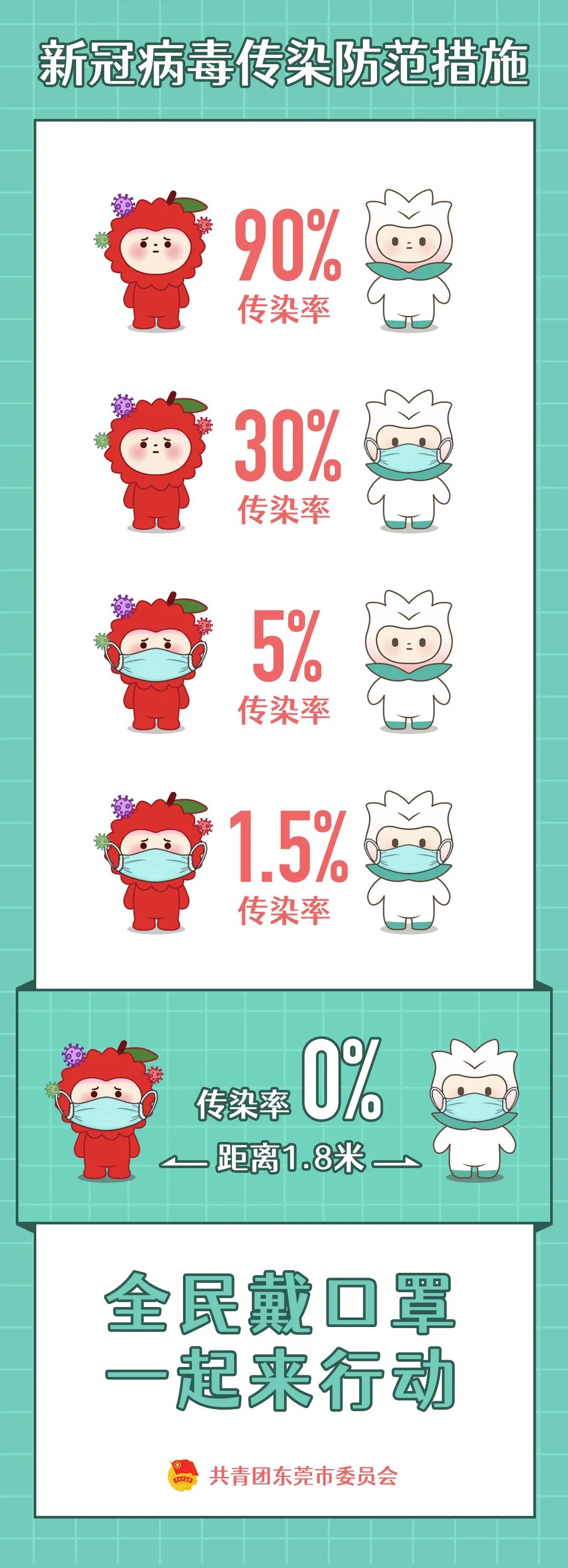 定了！东莞公布义务教育阶段线下学科类校外培训收费标准