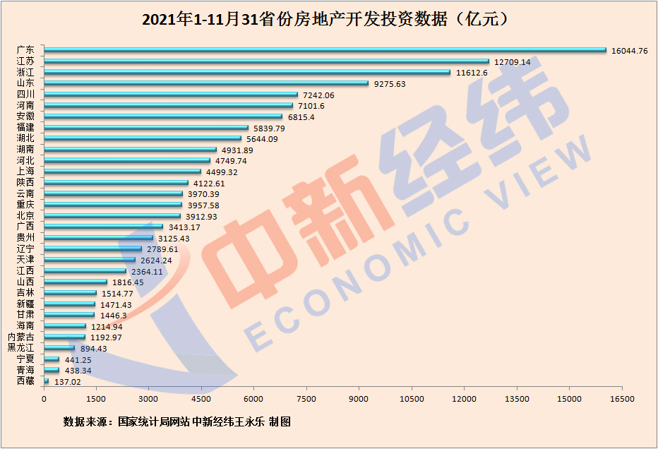 吉林贷款,吉林市贷款