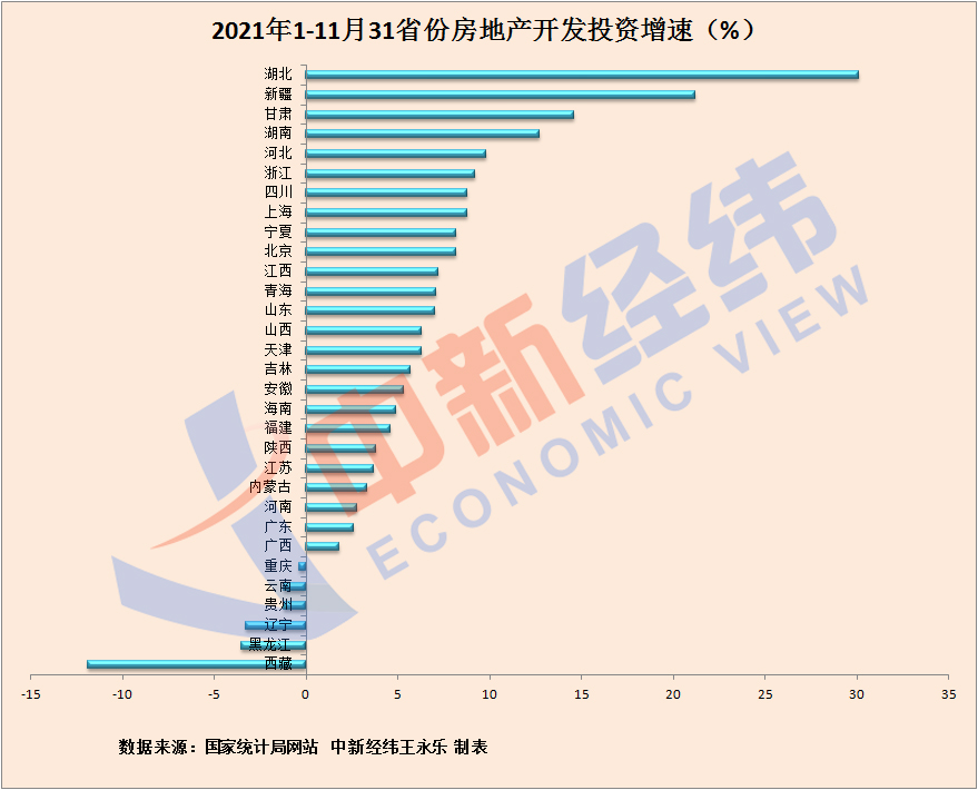 吉林贷款,吉林市贷款