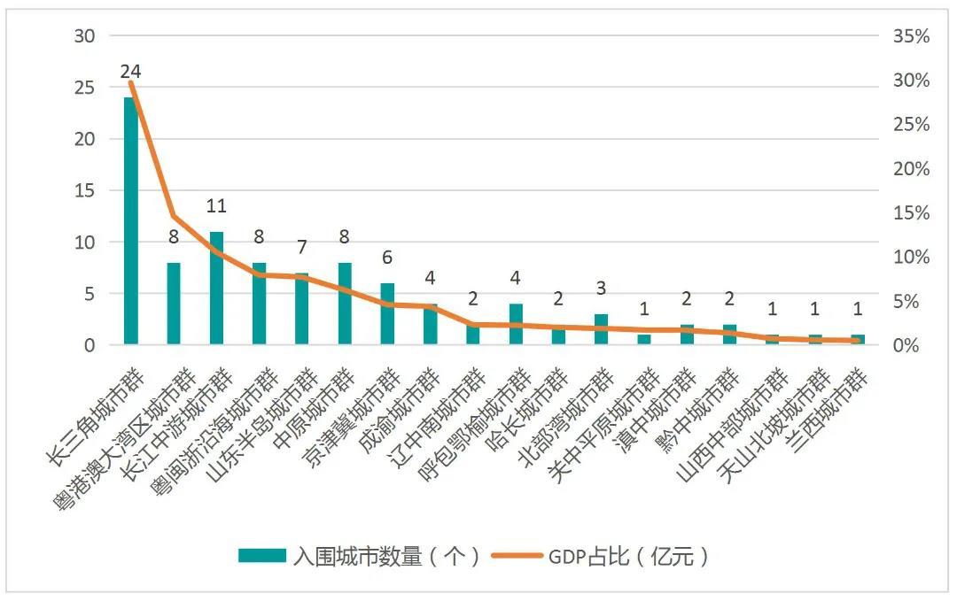 吉林贷款,吉林市贷款
