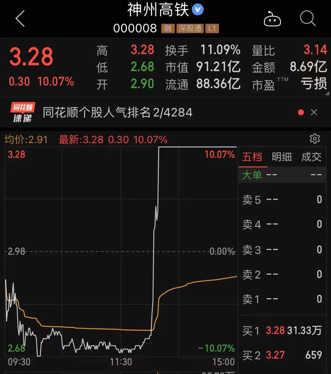「铁路高铁」铁路股票有哪些（低估值的高铁概念股名单出炉）