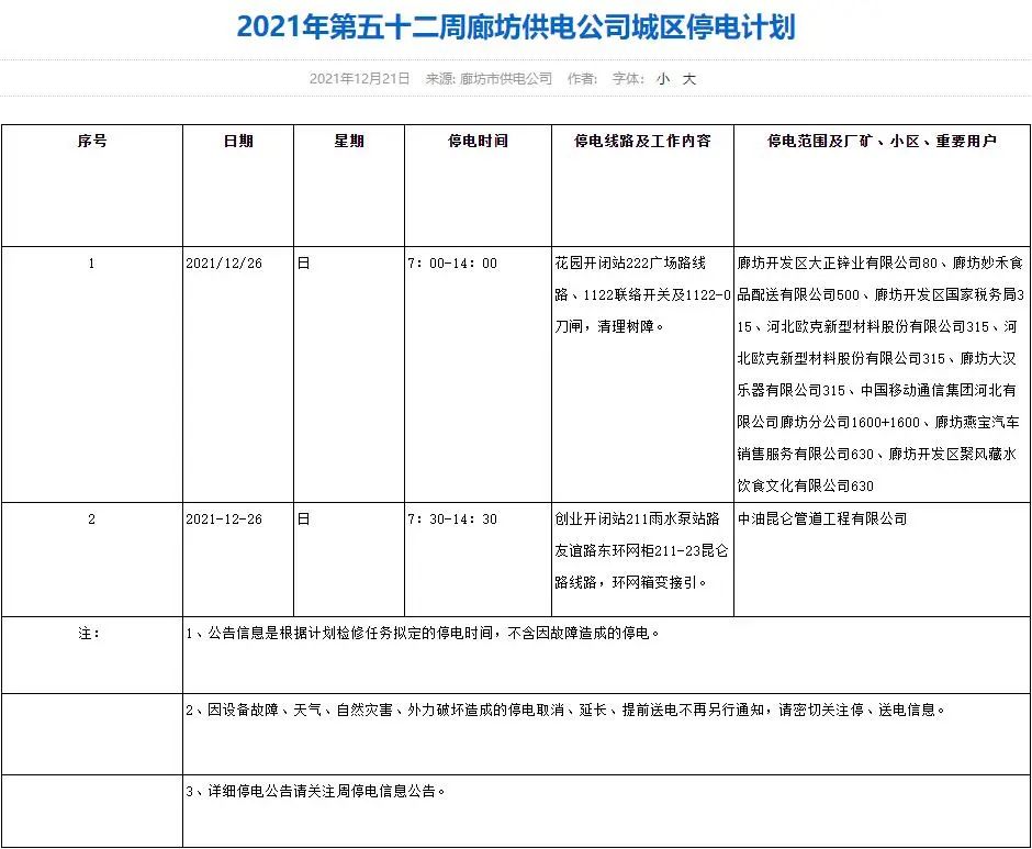 北京市基本养老保险规定,北京市基本养老保险规定第183号令