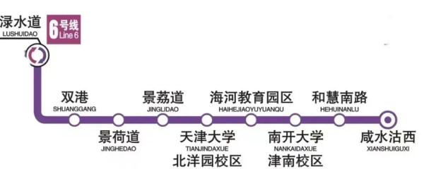 天津两条地铁12月28日开通运营