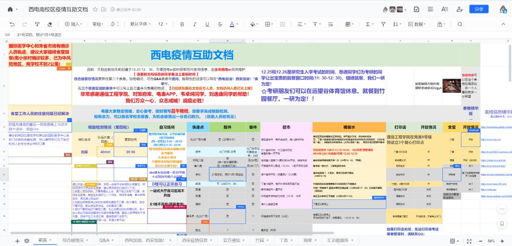 新华全媒+丨特写：这座城里，10个人的这10天