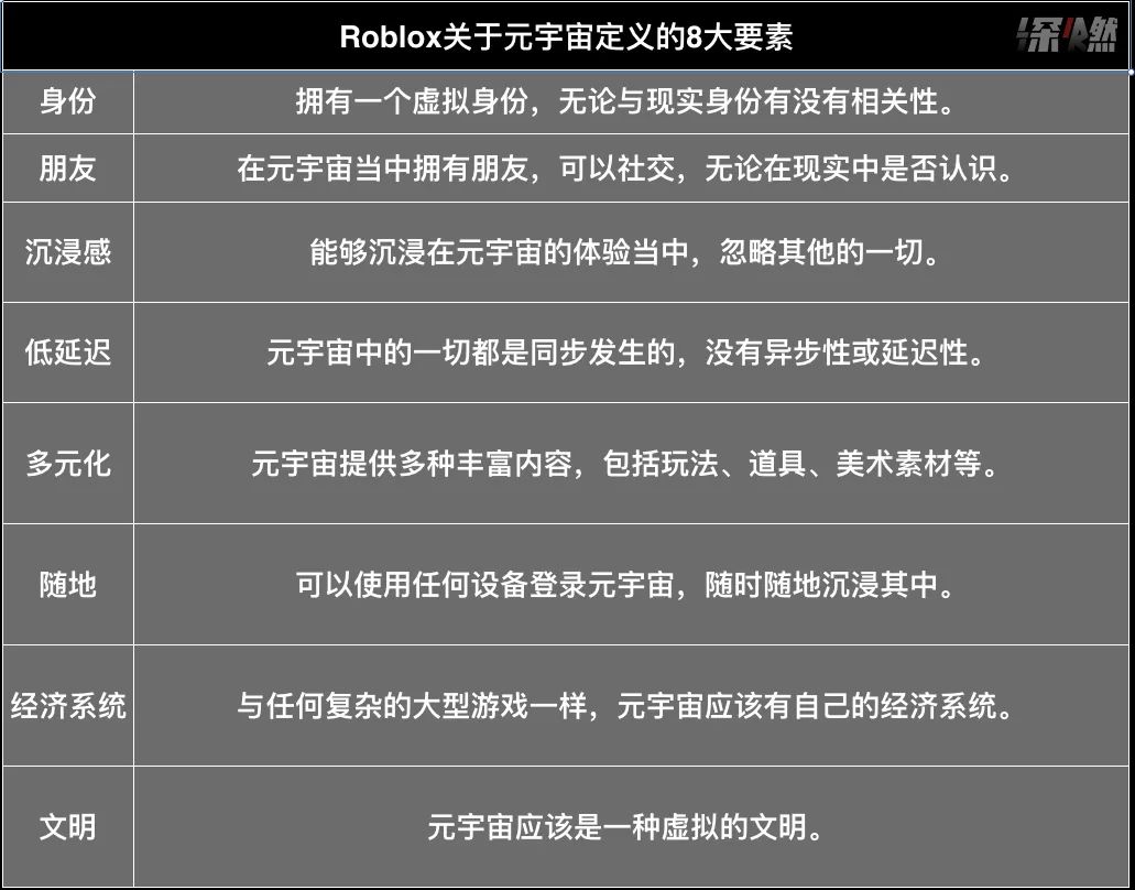 年度热词大盘点