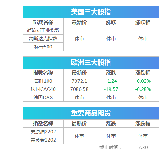 QQ运动不记步？许家印深夜发声引关注