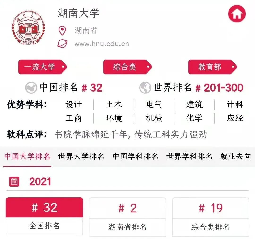 「轻松阅读」中国“最古老”的大学，是这所