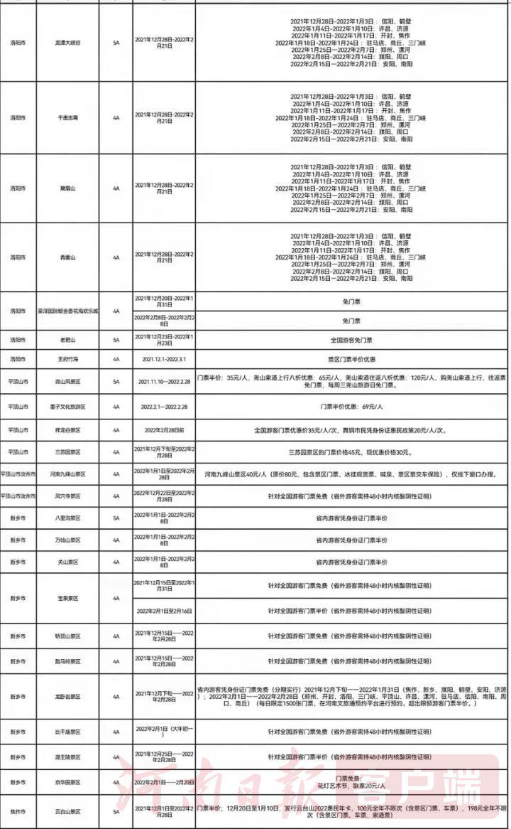 河南百余家景区有免票或优惠活动