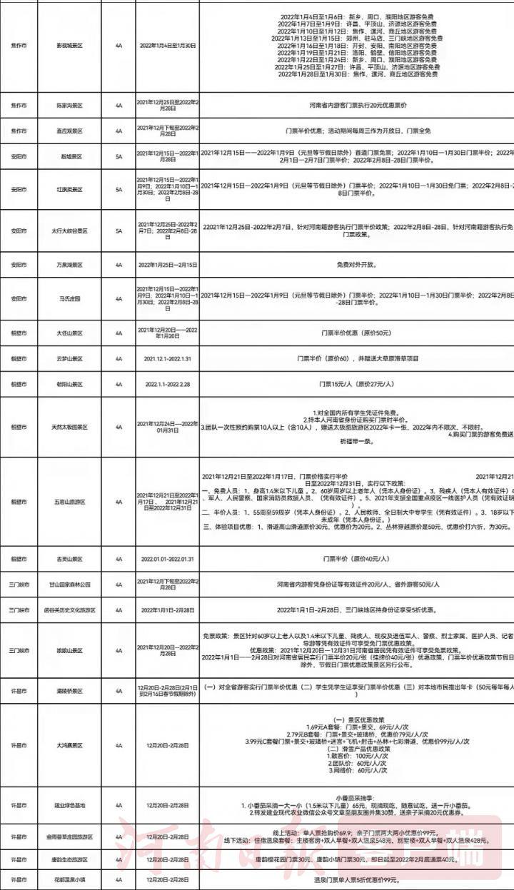 河南百余家景区有免票或优惠活动