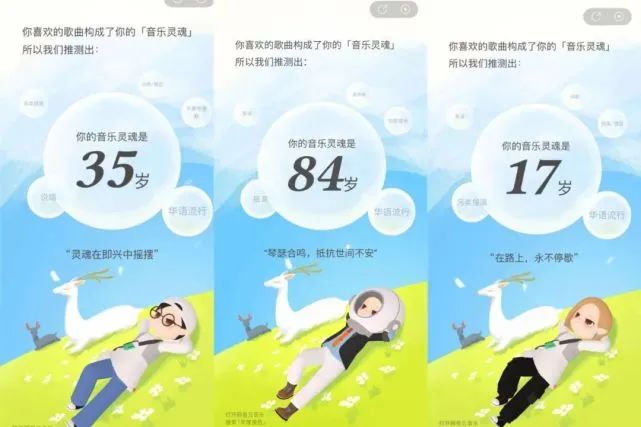 分享年度听歌报告，有着成年人的“小心思”
