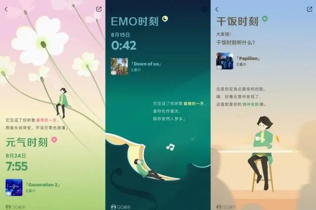 分享年度听歌报告，有着成年人的“小心思”