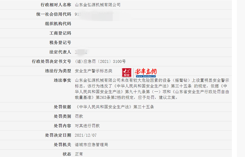 山东金弘源机械有限公司被市应急管理局处罚