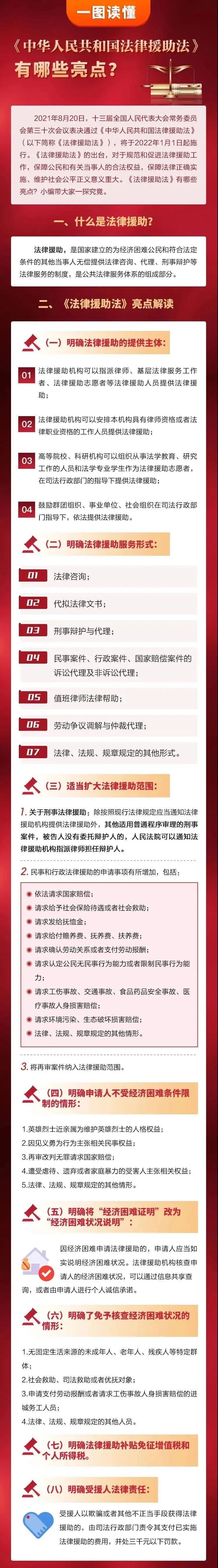 法律援助法1月1日起施行 司法部：不得要求申请人提交经济困难证明