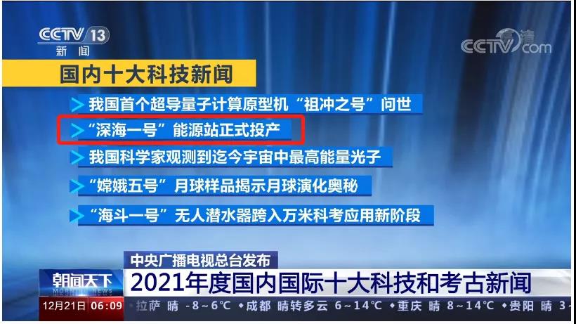 制造六大纪录(“深海一号”能源站投产消息多次入选“十大新闻”大国重器创多项纪录)