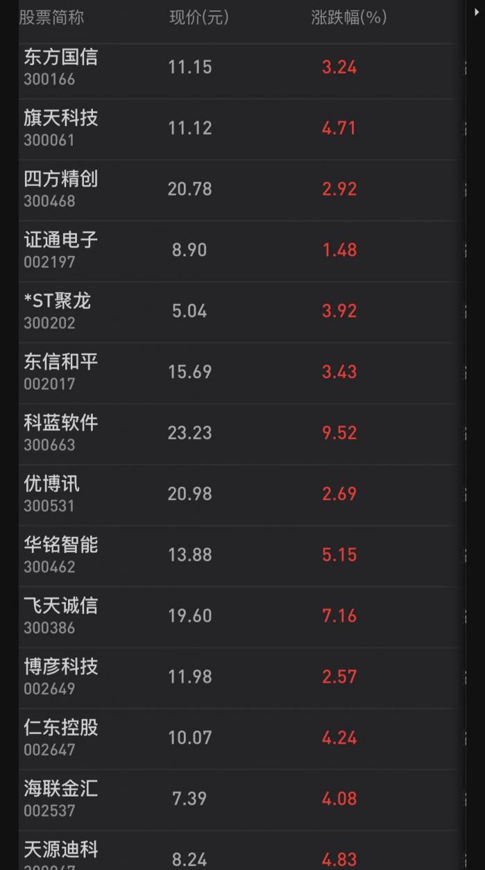 南财研选丨数字人民币试点版App上架，数字货币板块齐涨