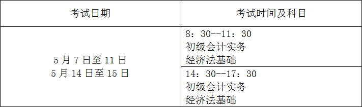 最新！2022年度全国会计专业技术资格考试有关事项的公告