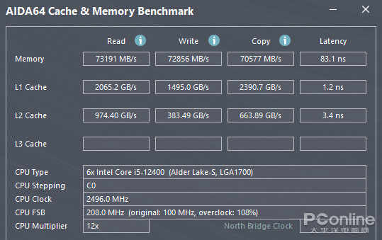 性能予取予求！微星MAG B660M MORTAR主板评测