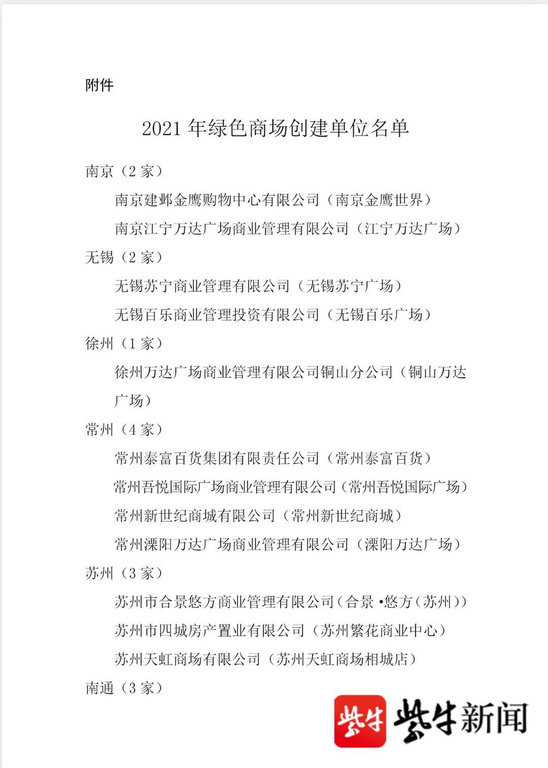 江苏省商务厅发布绿色商场名单 金鹰等23家入选(江苏省商务厅)