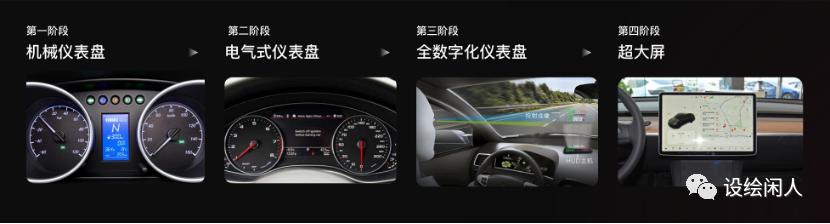 车载HMI的前世、今生和未来！100%干货
