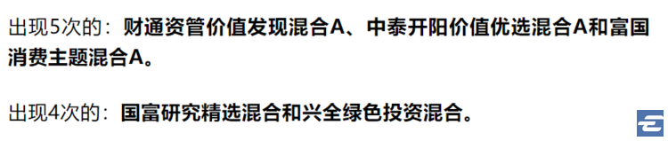 6只支付宝金选组合最爱的5只基金是哪些？选基专家和你差距在哪里