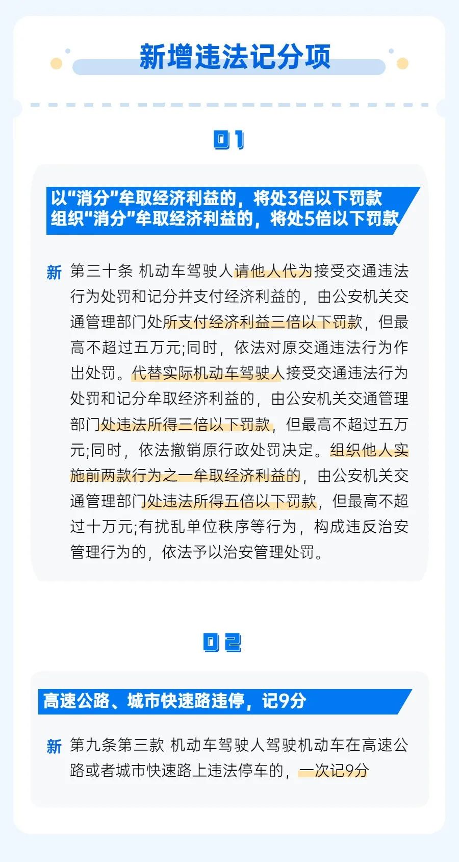 新版交通违法记分规则将于2022年4月1日实施