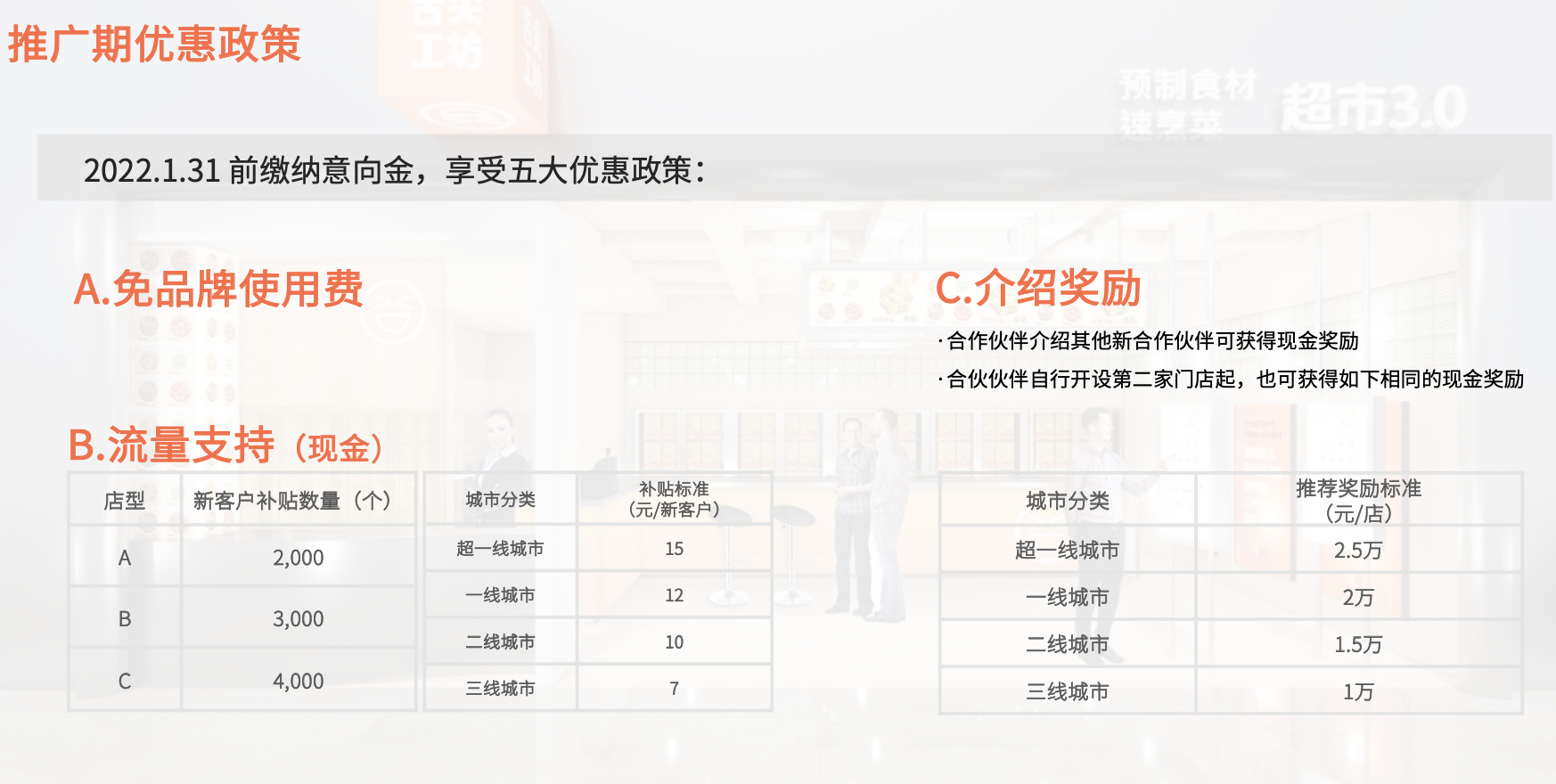 什么火就追什么，陸正耀盯上預制菜