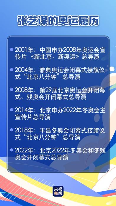 2008奥运会导演组有哪些(北京冬奥会开幕式总导演张艺谋：兴奋之外，责任很大)