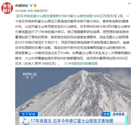 明查｜315年后，日本富士山即将迎来再次大喷发？