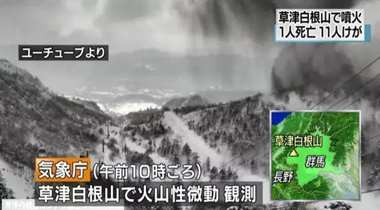 明查｜315年后，日本富士山即将迎来再次大喷发？