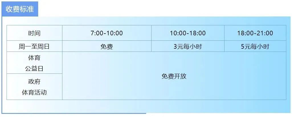 共享篮球(扫码就能打篮球？翻新后的这个共享篮球场向市民开放啦)