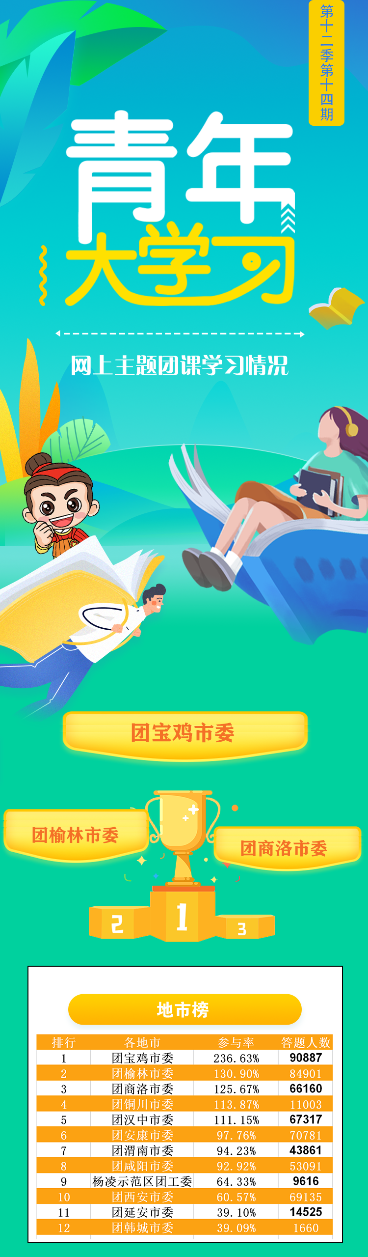 青年抗疫心声！“领略了人生最冷的冬，却也体会到人间最暖的情”（附