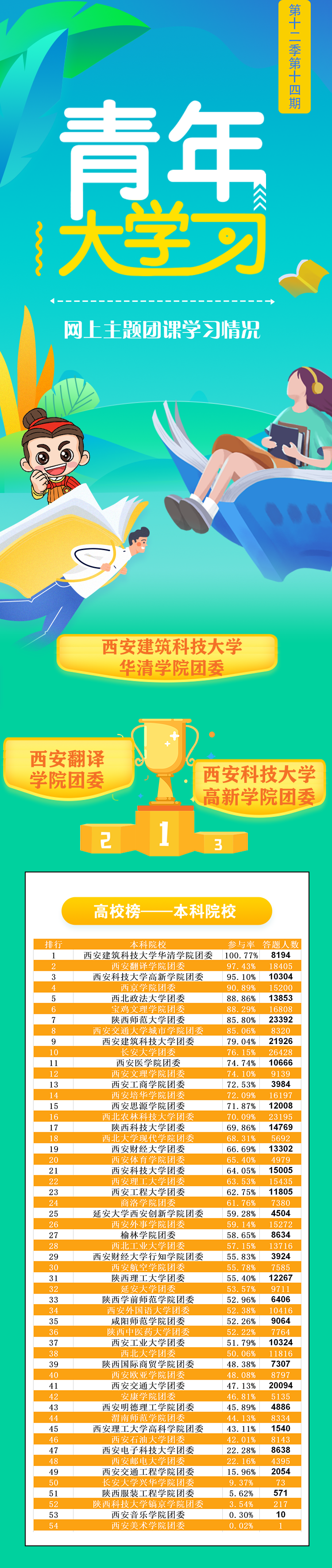 青年抗疫心声！“领略了人生最冷的冬，却也体会到人间最暖的情”（附