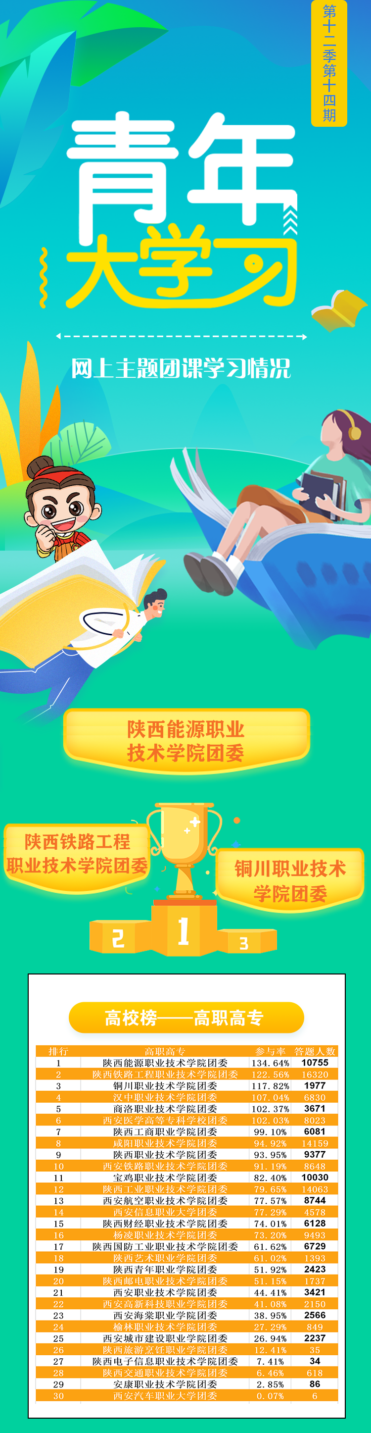 青年抗疫心声！“领略了人生最冷的冬，却也体会到人间最暖的情”（附