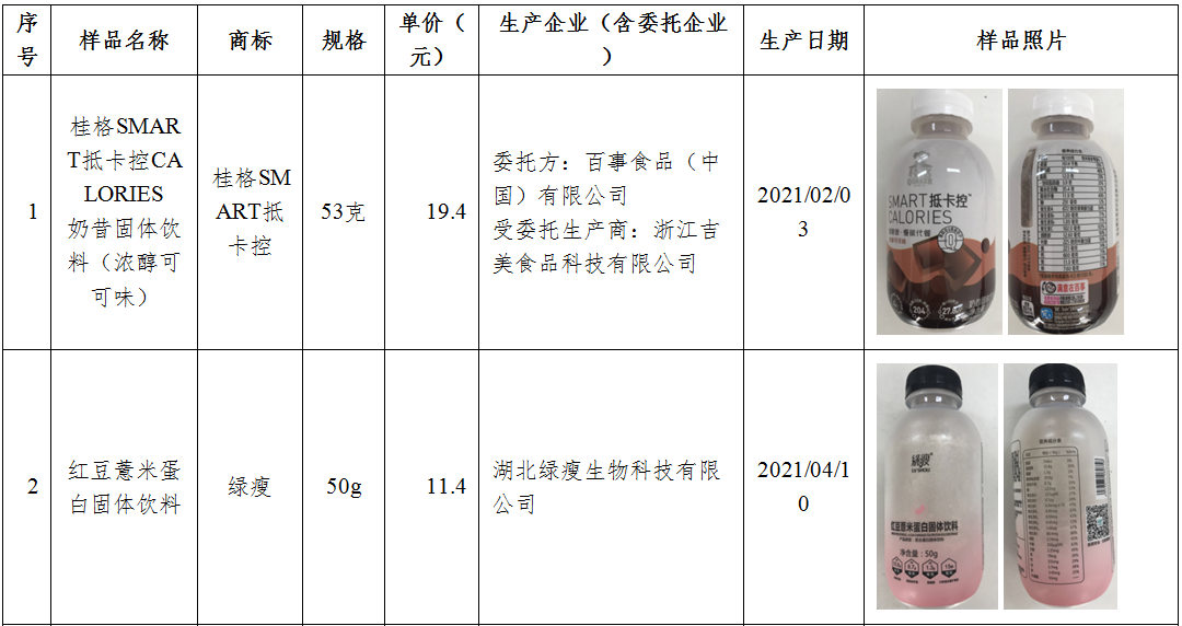 吃一个月代餐粉的感受（博主实测代餐粉的感受）