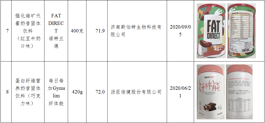 吃一个月代餐粉的感受（博主实测代餐粉的感受）
