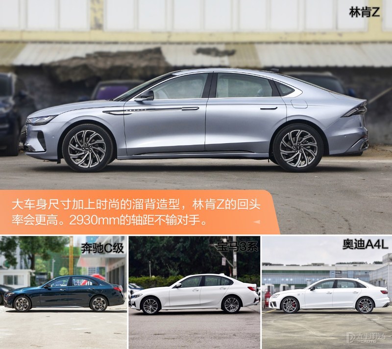 30万买中型车还选BBA？或许林肯Z才是最优选